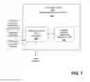 Fig. 02 - Method for efficient processing of BTP enabled MPEG4 stream