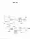 Fig. 31 - Broadcasting signal transmission device, broadcasting signal reception device, and method for transmitting/receiving broadcasting signal using same