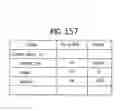 Fig. 145 - Apparatus for transmitting broadcast signals, apparatus for receiving broadcast signals, method for transmitting broadcast signals and method for receiving broadcast signals
