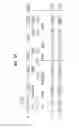 Fig. 80 - Apparatus for transmitting broadcast signals, apparatus for receiving broadcast signals, method for transmitting broadcast signals and method for receiving broadcast signals