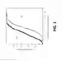 Fig. 08 - Viewing conditions estimation for adaptive delivery of visual information in a viewing environment