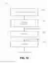 Fig. 17 - Viewing conditions estimation for adaptive delivery of visual information in a viewing environment