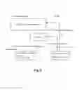 Fig. 04 - Message processing method, device, gateway, STB and IPTV