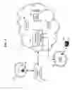 Fig. 05 - Methods and systems for delivering signals from cable networks to telecommunications networks