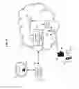 Fig. 07 - Methods and systems for delivering signals from cable networks to telecommunications networks