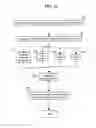 Fig. 13 - Methods and systems for delivering signals from cable networks to telecommunications networks