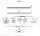 Fig. 14 - Methods and systems for delivering signals from cable networks to telecommunications networks