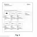 Fig. 07 - Personalized integrated video user experience