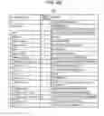 Fig. 49 - Receiving device, receiving method, transmitting device, and transmitting method