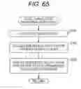 Fig. 66 - Receiving device, receiving method, transmitting device, and transmitting method