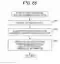 Fig. 67 - Receiving device, receiving method, transmitting device, and transmitting method