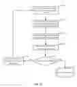 Fig. 12 - Hearing device test system for non-expert user at home and non-clinical settings