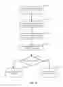Fig. 13 - Hearing device test system for non-expert user at home and non-clinical settings
