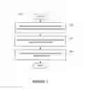 Fig. 07 - Media content based on playback zone awareness