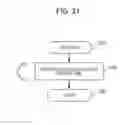 Fig. 17 - Wireless device, wireless base station, and control method for a failure in a wireless network