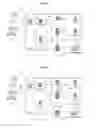 Fig. 06 - Network service of a cellular communication network covering a geographical area