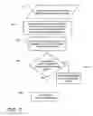 Fig. 08 - SYSTEM AND METHOD OF WIRELESS DOWNLOADS OF MAP AND GEOGRAPHIC BASED DATA TO PORTABLE COMPUTING DEVICES