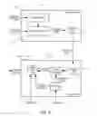 Fig. 08 - Pathway matching