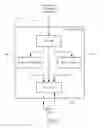 Fig. 10 - Pathway matching