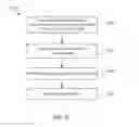 Fig. 14 - Pathway matching