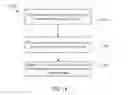 Fig. 18 - Pathway matching