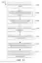 Fig. 19 - Pathway matching