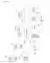 Fig. 50 - Apparatus for transmitting broadcast signals, apparatus for receiving broadcast signals, method for transmitting broadcast signals and method for receiving broadcast signals