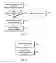 Fig. 06 - Method and apparatus for assigning a talk group to a radio within a communication system