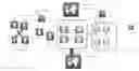 Fig. 01 - Network assisted automatic clustering to enable victim to victim communication