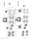 Fig. 02 - Network assisted automatic clustering to enable victim to victim communication