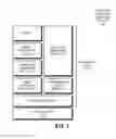 Fig. 03 - Multicast group management technique