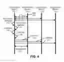 Fig. 05 - Multicast group management technique