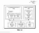 Fig. 14 - Multicast group management technique