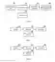 Fig. 04 - Method for Implementing Card-Free Mobile Phone, Mobile Phone, and Server