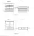 Fig. 11 - Systems and methods for determining a user context by correlating acceleration data from multiple devices