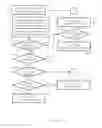 Fig. 14 - Systems and methods for determining a user context by correlating acceleration data from multiple devices