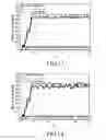 Fig. 12 - Apparatus and method for selecting peer discovery resource in device-to-device communication system
