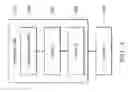 Fig. 04 - Method and device for grouping user equipments in proximity services restricted discovery