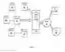 Fig. 02 - System and method for providing internet connectivity to radio frequency devices without internet facility through smart devices
