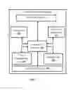 Fig. 04 - System and method for providing internet connectivity to radio frequency devices without internet facility through smart devices