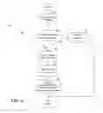 Fig. 07 - System and method for terminating communication sessions with roaming mobile devices