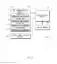 Fig. 04 - Registration setting supporting method and electronic device