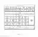 Fig. 10 - Registration setting supporting method and electronic device