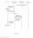 Fig. 04 - Communication of security key information