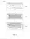 Fig. 06 - Communication of security key information