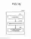 Fig. 15 - Communication apparatus, communication method, and computer program product