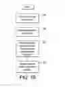 Fig. 11 - Telecommunication networks