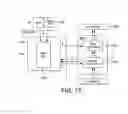 Fig. 14 - Telecommunication networks