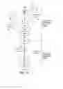 Fig. 15 - Telecommunication networks