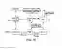 Fig. 16 - Telecommunication networks